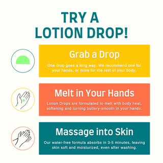 Rugged Lotion Drops Small (2.25oz)